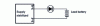 Figure 25 - Battery charging