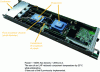 Figure 12 - Loop Heat Pipes mounted on the microprocessors of a computer server board (illustration courtesy of Caylos).
