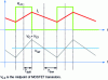 Figure 13 - Typical signal waveforms in the circuit shown in figure 12