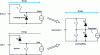 Figure 13 - Two-quadrant chopper generation