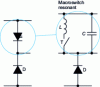 Figure 28 - Resonant macro switch