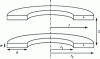 Figure 36 - Cross-sectional diagram of a helical coil on a 2-layer printed circuit board