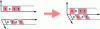 Figure 19 - Polarization multiplexing