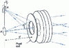 Figure 13 - Field-dependent drop in illuminance