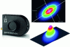 Figure 16 - Beam shaping camera with two- and three-dimensional representation (source: Gentec)