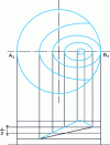 Figure 4 - Interferogram analysis