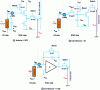 Figure 14 - Three types of input stage most commonly used