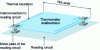 Figure 21 - Architecture of a microbolometer pixel (schematic diagram)