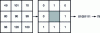 Figure 18 - Example of LBP calculation, by comparing the pixel with its 8 neighbors, and encoding on 8 bits