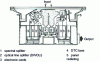 Figure 26 - Diagram of DTA 01 sensor box