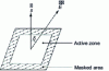 Figure 3 - Detection geometry