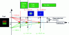 Figure 11 - Domain boundaries and simulated diffraction images (§ 2.5.2)