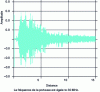 Figure 13 - Heterodyne signal as a function of line-of-sight distance