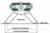 Figure 13 - Radiation surface of a loudspeaker diaphragm