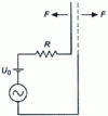 Figure 29 - Schematic diagram of an electrostatic loudspeaker