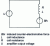 Figure 3 - Electrical circuit of a moving-coil loudspeaker