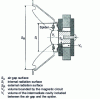 Figure 8 - Schematic cross-section showing the acoustic circuits of a moving-coil loudspeaker