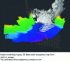 Figure 2 - Application to 3D environment reconstruction for autonomous navigation of a micro-drone (3DSCAN result, Sanfourche et al. ONERA/DTIM, 2012)