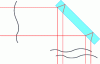 Figure 9 - Principle of the shift interferometer