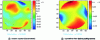 Figure 16 - Comparison of the wavefront from a classical rod (Czochralski) and a crystalline fiber of the same length