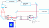 Figure 23 - Measurement of thermal and electronic index variations using the pump-probe technique for recording and reading transient diffraction gratings