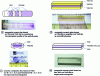 Figure 9 - Illustrations of transparent gradient ceramics for lasers