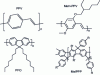 Figure 18 - Examples of conjugated polymers