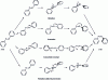 Figure 6 - The four possible photoisomerization movement mechanisms for azobenzene