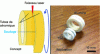 Figure 23 - Example of femtosecond welding of ceramics [36].