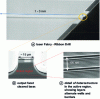 Figure 10 - Three images of a quantum cascade laser at different scales