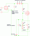 Figure 18 - Example of an LED (or AC-LED) filament driver [15].