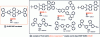 Figure 13 - Examples of SCOs with TADF properties for yellow/orange emission