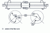 Figure 16 - Connector orientation