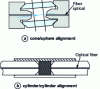 Figure 22 - Distance attenuation