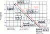 Figure 21 - Characterization of the penalty caused by a fiber with a cumulative chromatic dispersion of 1,000 ps/nm at 10 Gbit/s, with corresponding eye diagrams (20 ps/division in abscissa) and optical spectra (resolution 0.1 nm).