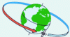 Figure 6 - Equatorial orbit