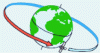 Figure 6 - Equatorial orbit