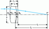 Figure 26 - Achromatic lens (reproduction courtesy of CVI Melles Griot)