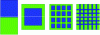 Figure 11 - Model organizations for classifying dispersed systems in order of increasing complexity