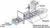 Figure 13 - Diagram of a tray sealing machine