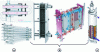 Figure 16 - Conventional heating technologies: (a) shell-and-tube heat exchanger, (b) plate heat exchanger, (c) scraped surface heat exchanger