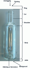 Figure 14 - Description of a bottle (Credit JL Boutonnier)