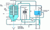 Figure 12 - Schematic diagram of a filter in operation