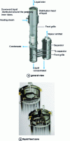 Figure 3 - Diagram of a downdraft evaporator (photos GEA-Wiegand)