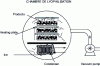 Figure 3 - Freeze-drying equipment with radiant heating