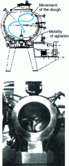 Figure 4 - Moritz turbosphere mixers with special mobile at the bottom of the tank (doc. Pierre Guérin)