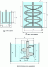 Figure 1 - Main geometric parameters of proximity stirrers