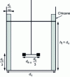 Figure 1 - Standard mechanical stirred tank