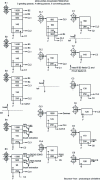 Figure 10 - Grinding diagram without sassage