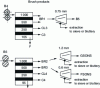 Figure 16 - Sound brush products